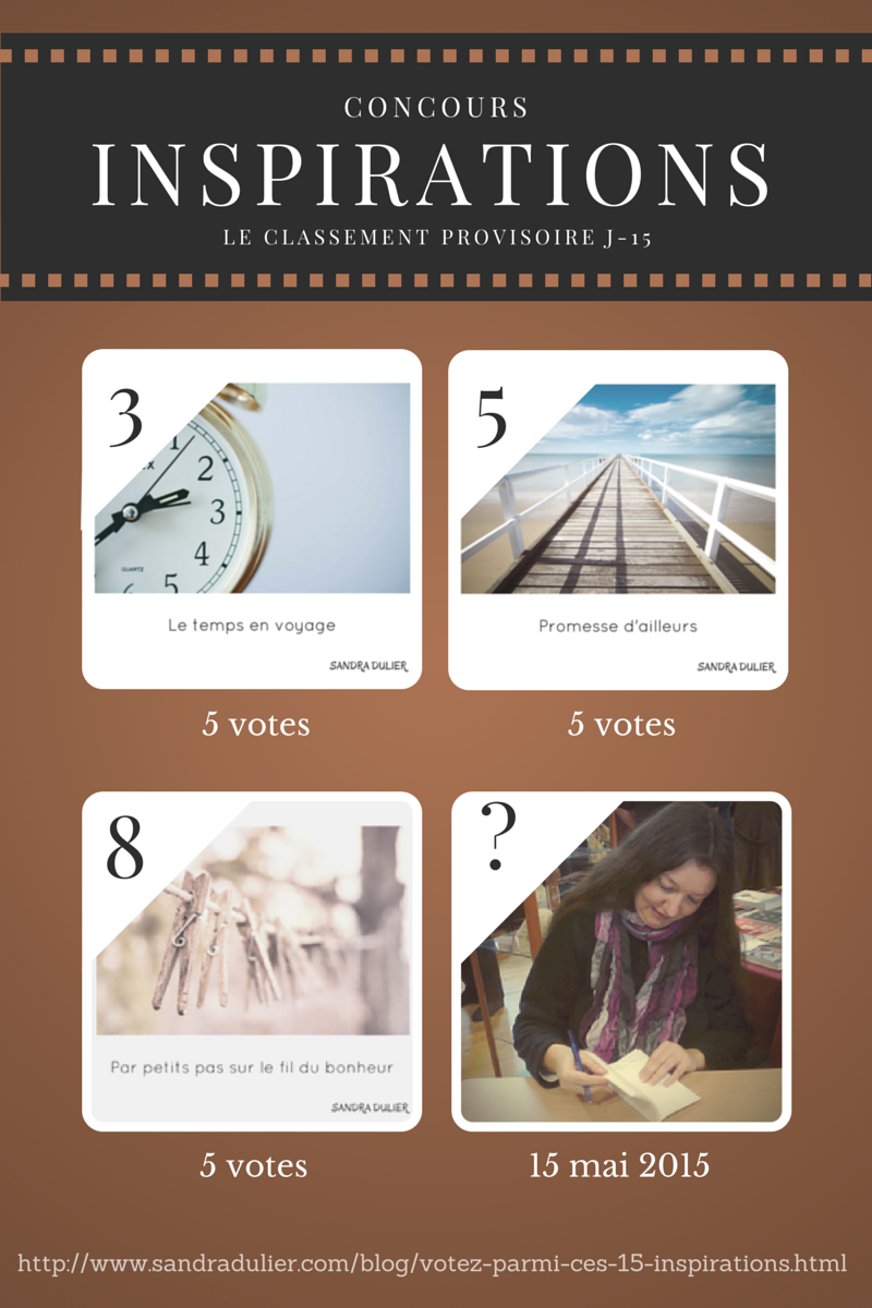 15 inspirations, votre coup de cœur : votez ! #concours #15mai2015