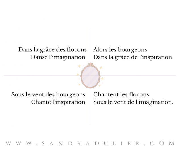 Poeme miroir dans la grace des flocons