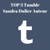 Tumblr : Top 3 de vos coups de coeur mars 2015